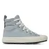 CONVERSE Chuck Taylor All Star Berkshire A05376C Світло-синій